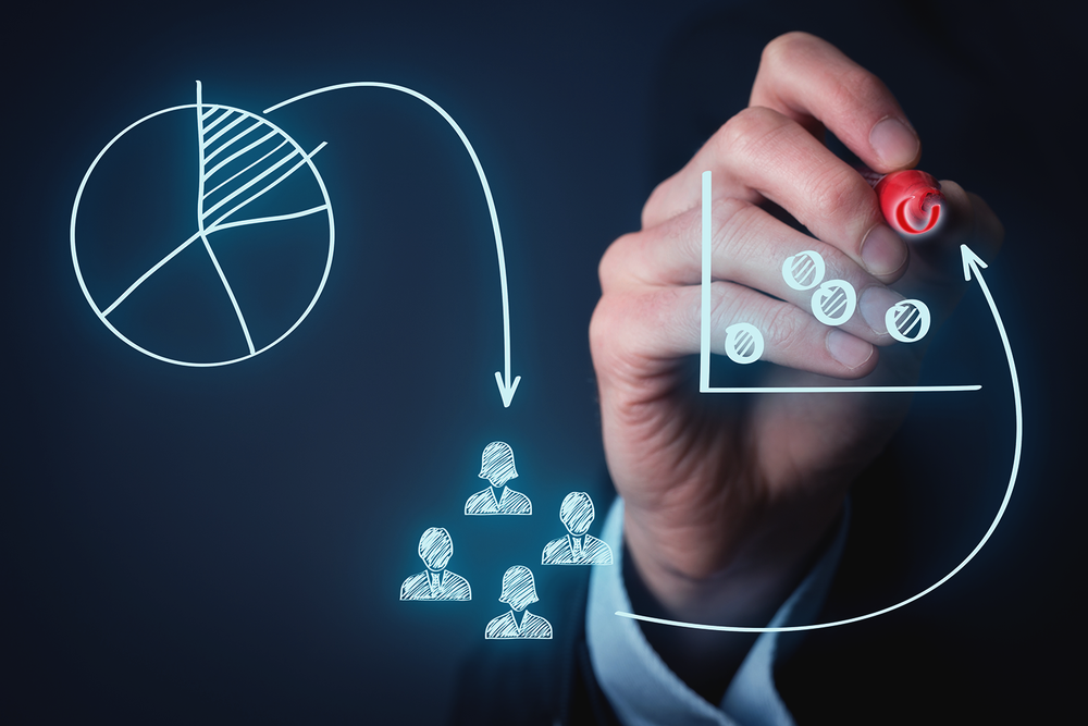 The Best Digital Marketing Strategy for B2B Blog Hero Photo.png